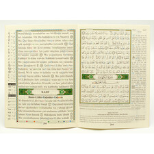QURAN WITH ENGLISH ALPHABET TRANSLITERATION IN 30 PARTS