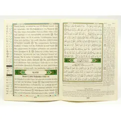 QURAN WITH ENGLISH ALPHABET TRANSLITERATION IN 30 PARTS