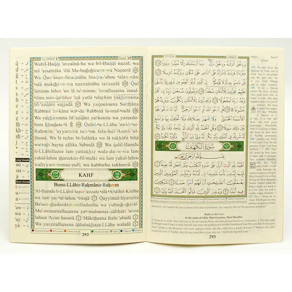 QURAN WITH ENGLISH ALPHABET TRANSLITERATION IN 30 PARTS
