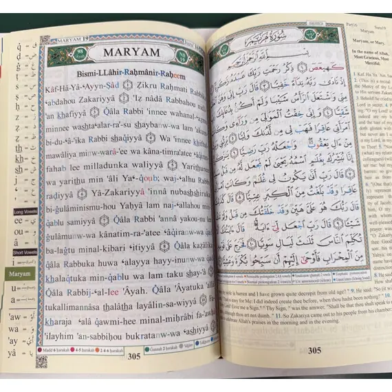 QURAN W ENGLISH MEANING & TRANSLITERATION